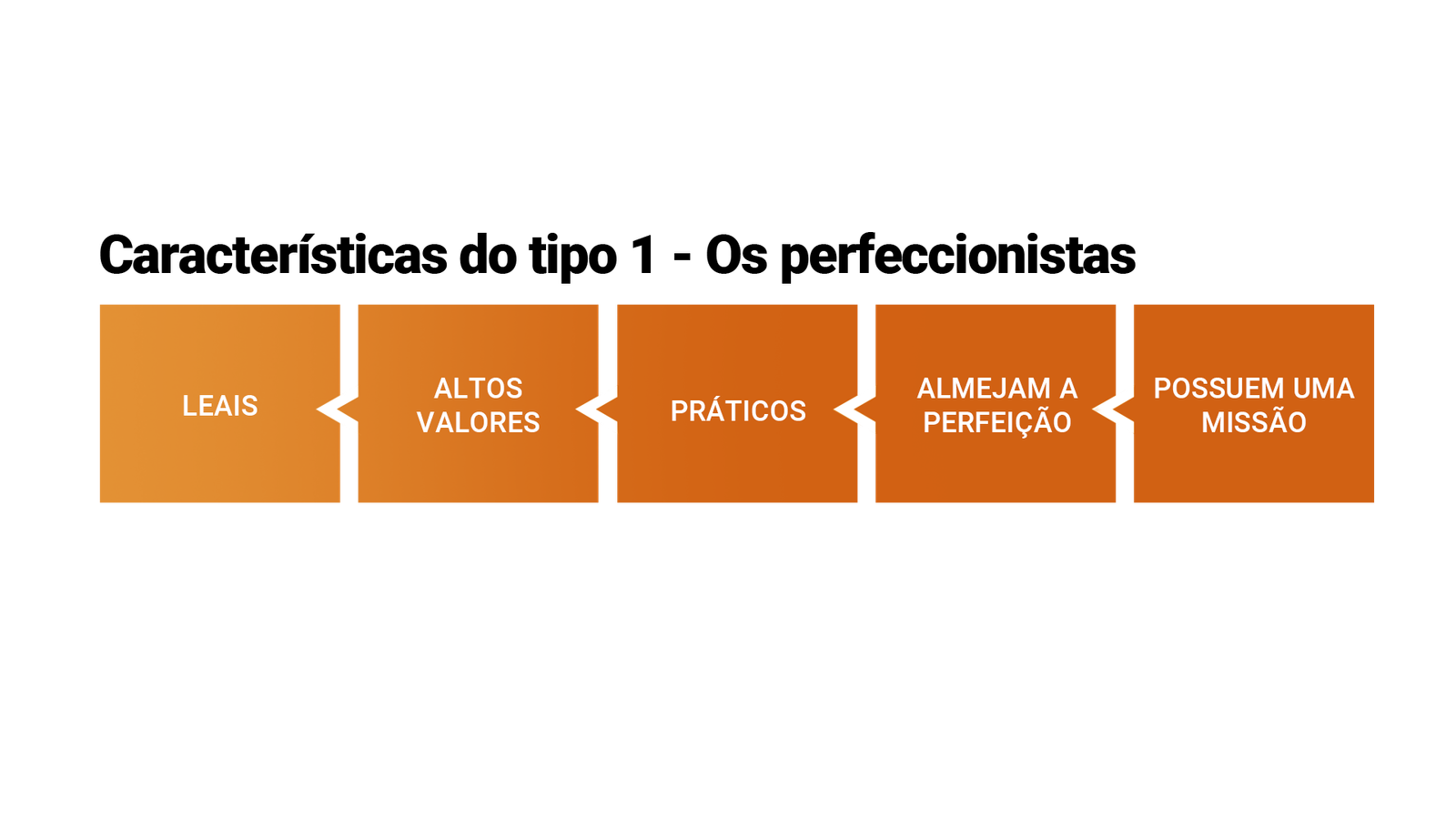 eneagrama-personalidade-tipo-01-o-perfeccionista