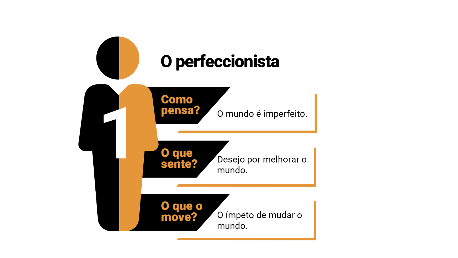 eneagrama-personalidade-tipo-01-o-perfeccionista