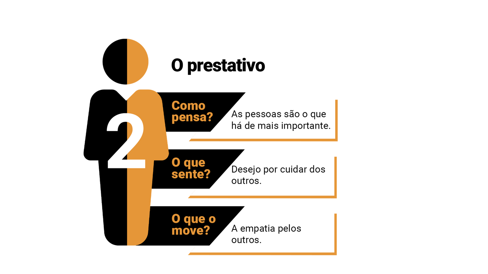 eneagrama-personalidade-tipo-02-o-prestativo