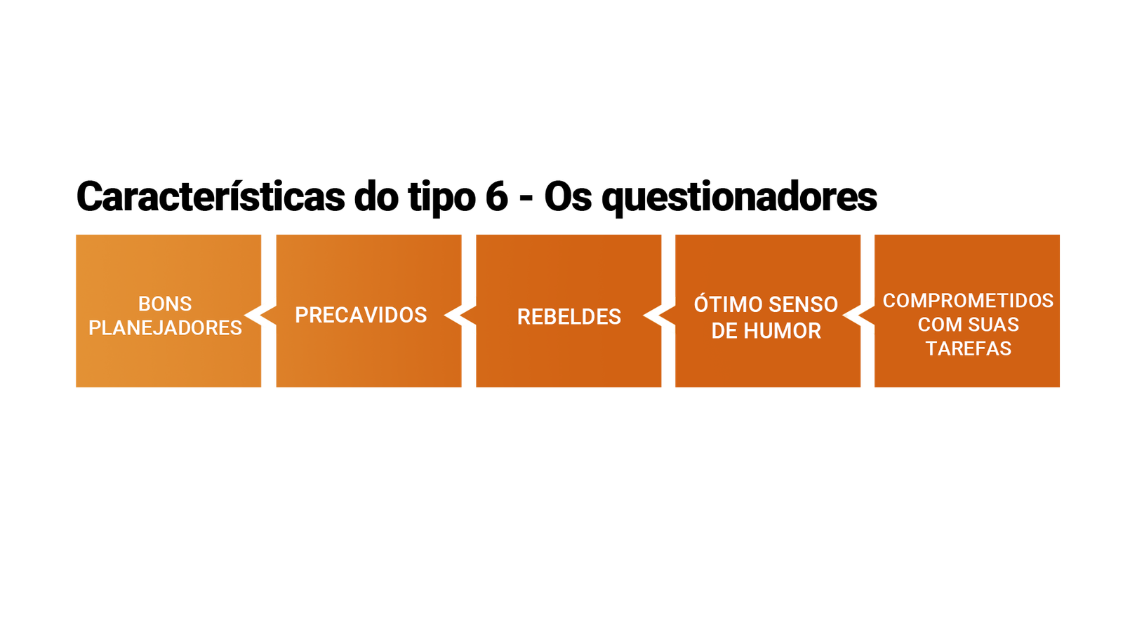 eneagrama-personalidade-tipo-06-o-questionador