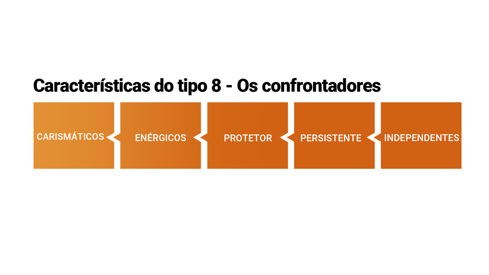 eneagrama-personalidade-tipo-08-o-confrontador