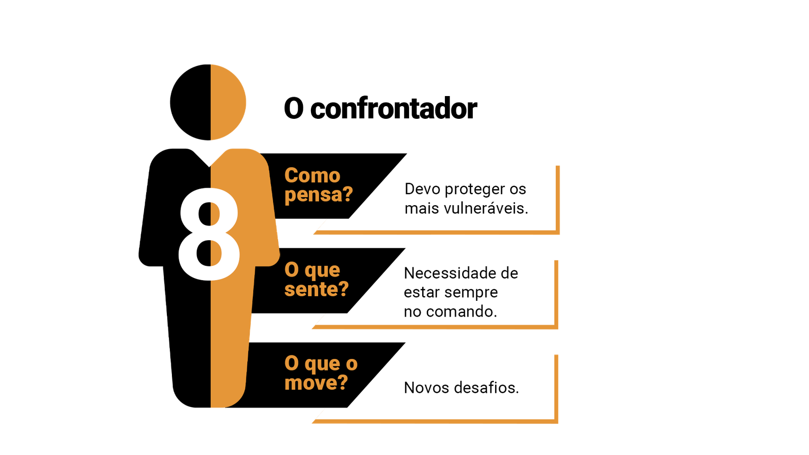 eneagrama-personalidade-tipo-08-o-confrontador