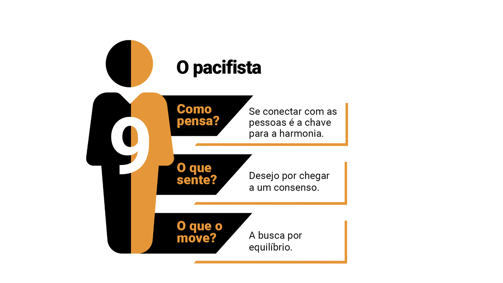 eneagrama-personalidade-tipo-09-o-pacifista