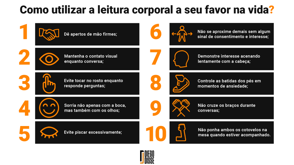 leitura corporal
